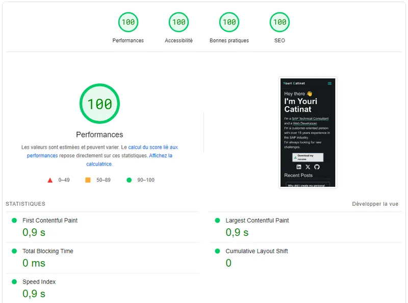 Pagespeed on Mobile Device